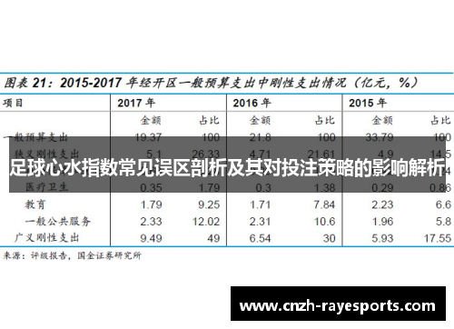足球心水指数常见误区剖析及其对投注策略的影响解析 足球心水指数常见误区剖析及其对投注策略的影响解析