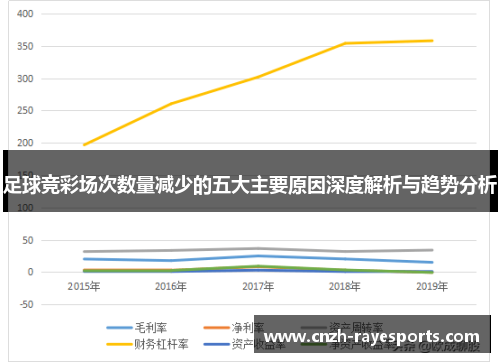 足球竞彩场次数量减少的五大主要原因深度解析与趋势分析 足球竞彩场次数量减少的五大主要原因深度解析与趋势分析