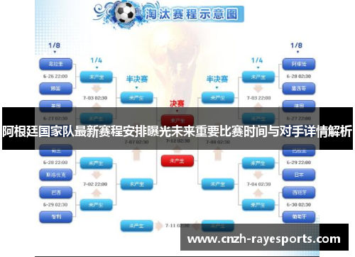 阿根廷国家队最新赛程安排曝光未来重要比赛时间与对手详情解析 阿根廷国家队最新赛程安排曝光未来重要比赛时间与对手详情解析