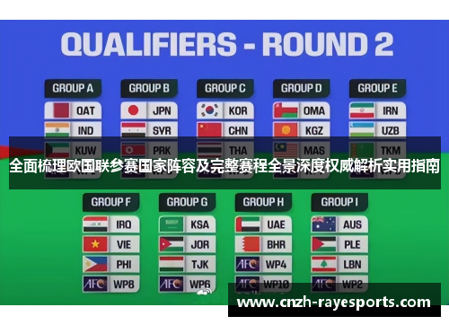 全面梳理欧国联参赛国家阵容及完整赛程全景深度权威解析实用指南 全面梳理欧国联参赛国家阵容及完整赛程全景深度权威解析实用指南