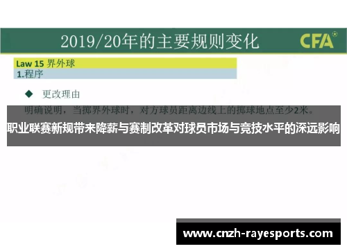 职业联赛新规带来降薪与赛制改革对球员市场与竞技水平的深远影响 职业联赛新规带来降薪与赛制改革对球员市场与竞技水平的深远影响