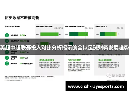 英超中超联赛投入对比分析揭示的全球足球财务发展趋势