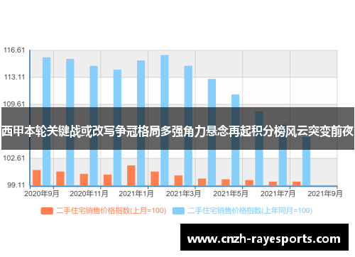 西甲本轮关键战或改写争冠格局多强角力悬念再起积分榜风云突变前夜